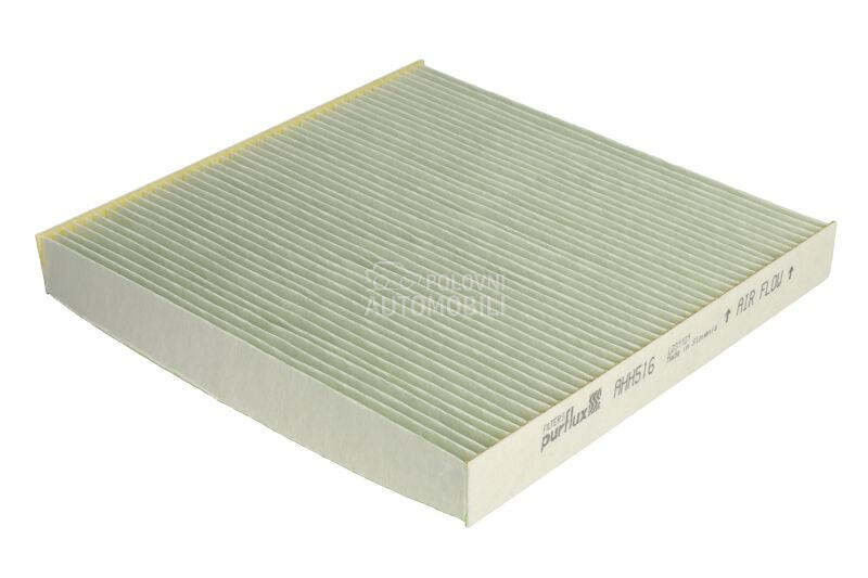 Filter kabine PURFLUX