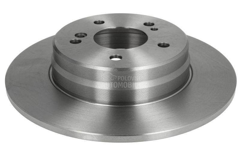 Kočioni disk