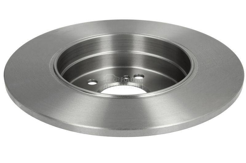 Kočioni disk
