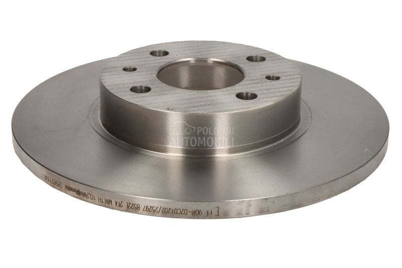 Kočioni disk