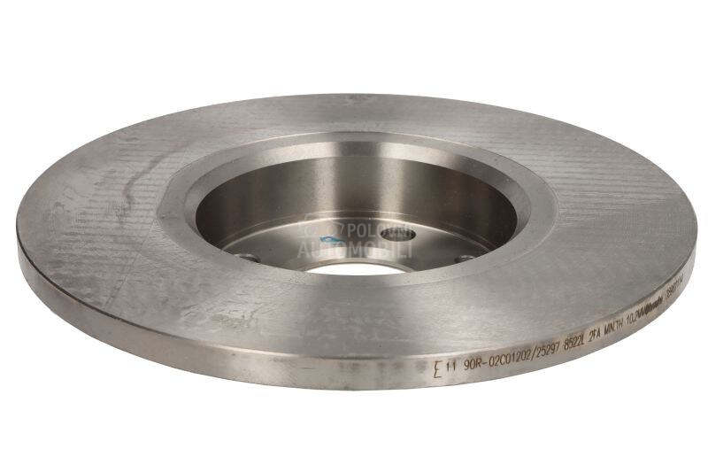 Kočioni disk