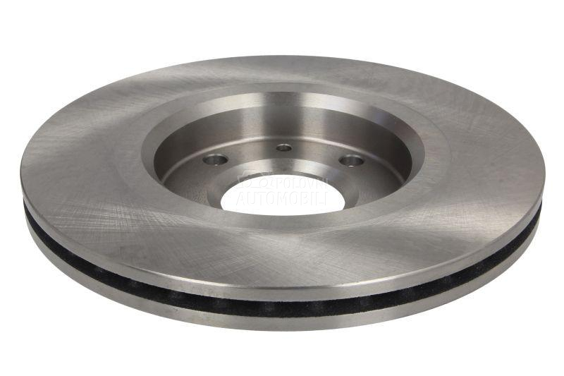Kočioni disk