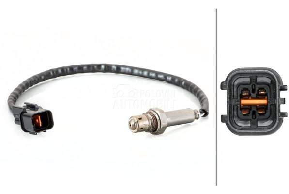 Lambda sonda