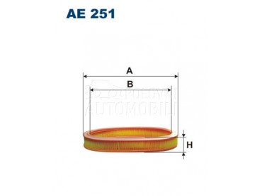 Filter vazduha za Ford Escort od 1995. do 1999. god.
