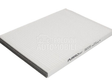 Filter kabine za Renault Sandero od 2013. do 2016. god.