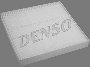 Filter kabine za Mercedes Benz SLK Klasa od 1996. do 2004. god.