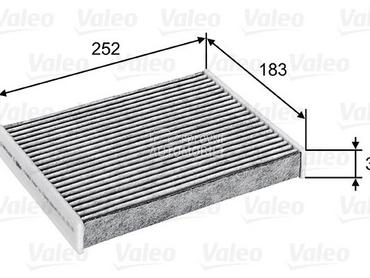 Filter kabine za Renault Zoe od 2016. do 2019. god.