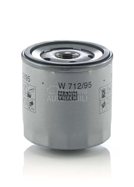 Filter ulja