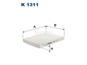 Filter kabine za Volkswagen T-Roc od 2019. do 2020. god.