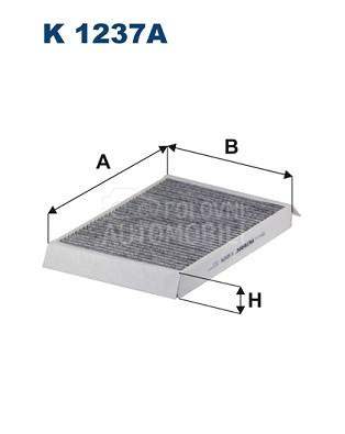 Filter kabine FILTRON