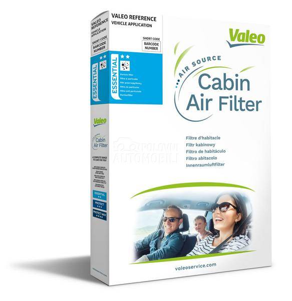 Filter kabine