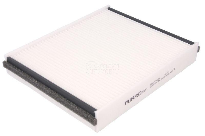 Filter kabine PURRO