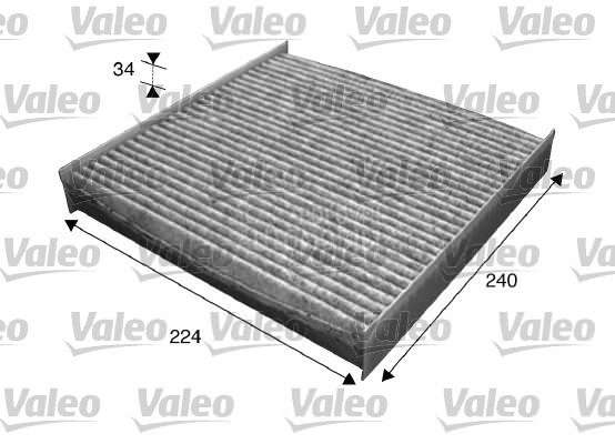 Filter kabine VALEO