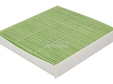 Filter kabine PURFLUX za Nissan Micra za 2016. god.