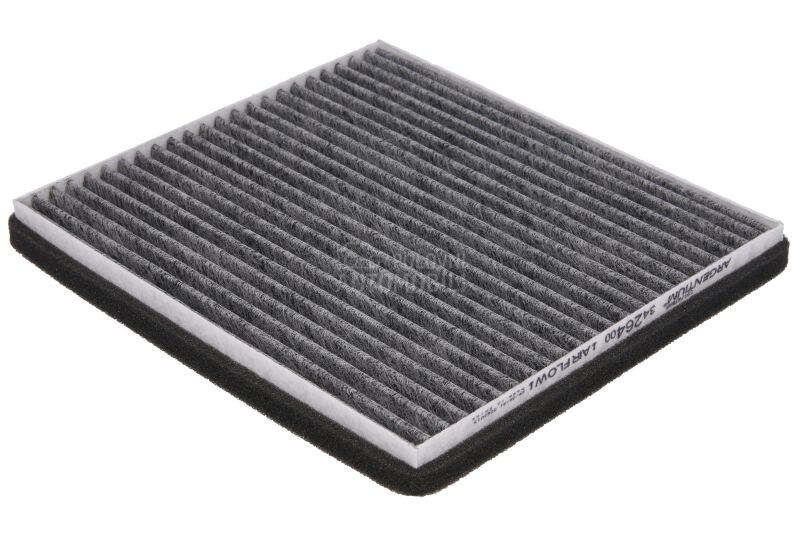 Filter kabine