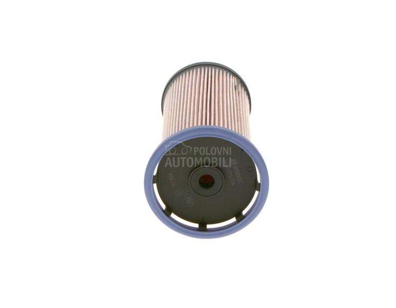 Filter goriva