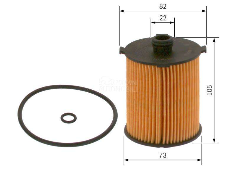 Filter ulja