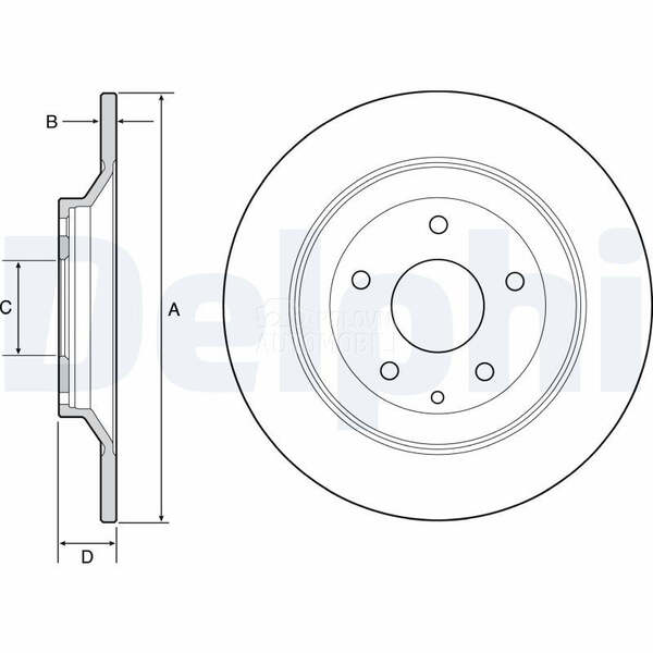 Kocioni disk DELPHI