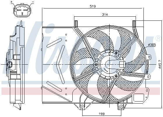 Ventilator motora visko