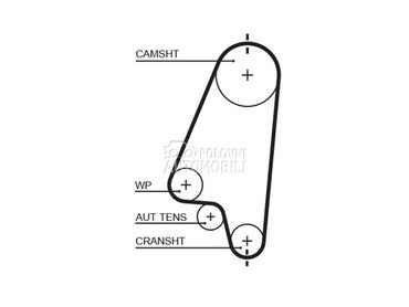 Veliki servis sa pumpom GATES za Opel Omega od 1994. do 2003. god.