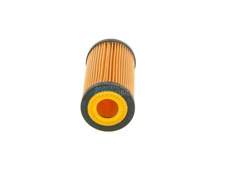 Filter ulja
