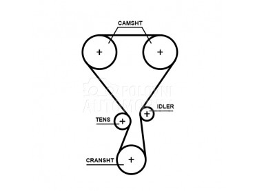 Komplet zupčastog kaiša za Renault DS3 od 2009. do 2015. god.