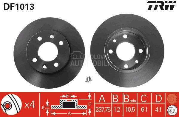 Kočioni disk