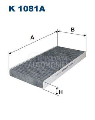 Filter kabine FILTRON