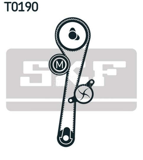 Veliki servis SKF