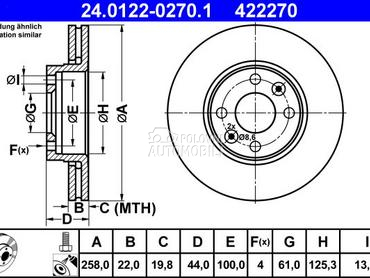 Kočioni disk za Renault Zoe od 2016. do 2019. god.