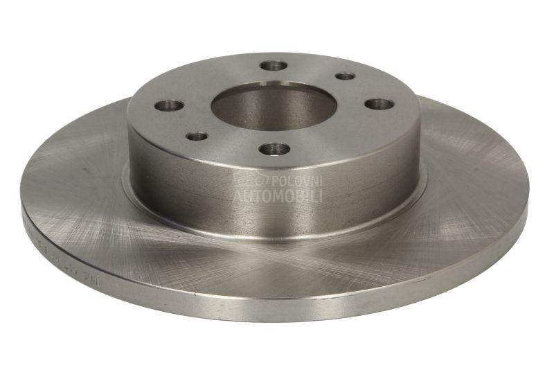 Kočioni disk
