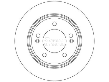 Kocioni disk TRW za Hyundai Kona za 2017. god.