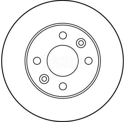 Kočioni disk