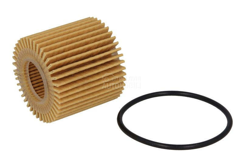 Filter ulja