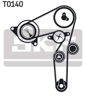 Veliki servis SKF