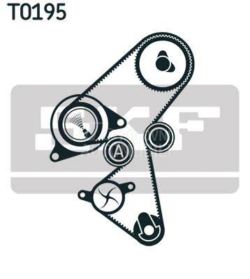 Veliki servis SKF