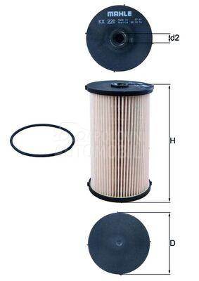 Filter goriva