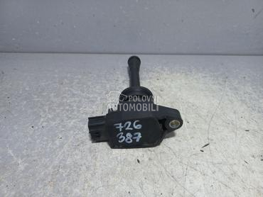 BOMBINA za Nissan Juke