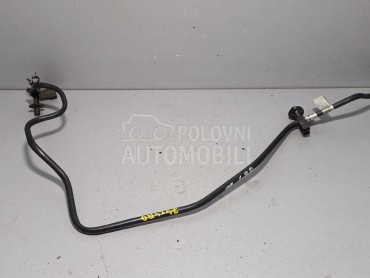 CRIJEVO za Citroen Jumpy