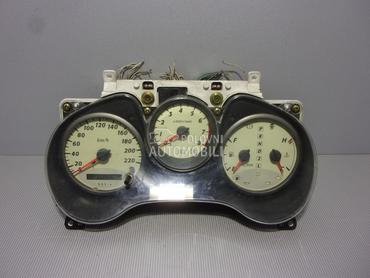 CELER SAT za Toyota RAV 4