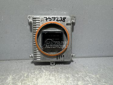 BALAST FARA za Škoda Kodiaq