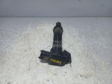 BOMBINA za Citroen C4 Cactus