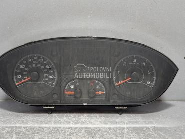 CELER SAT za Citroen Jumpy