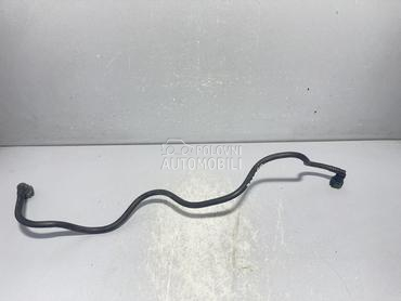 CRIJEVO za Dacia Duster