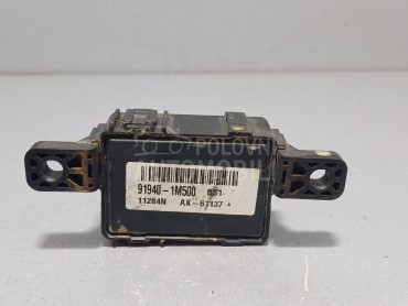 ELEKTRONIKA za Kia Sportage