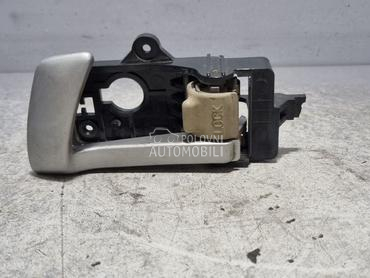 UNUTRASNJA RUCKA VRATA za Hyundai Santa Fe