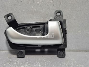 UNUTRASNJA RUCKA VRATA za Kia Sportage