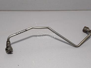 CRIJEVO TURBINE za Citroen C4