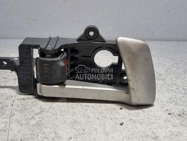 UNUTRASNJA RUCKA VRATA za Hyundai Santa Fe