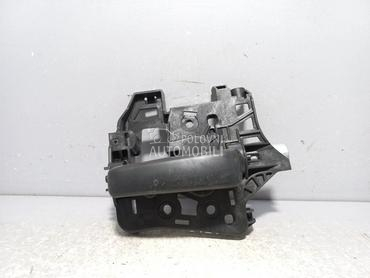 UNUTRASNJA RUCKA VRATA za Peugeot Expert